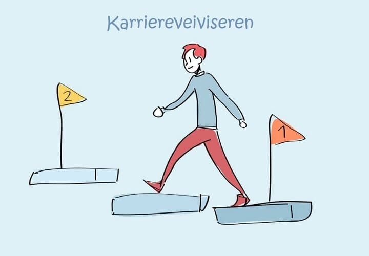 Karriereveiviser